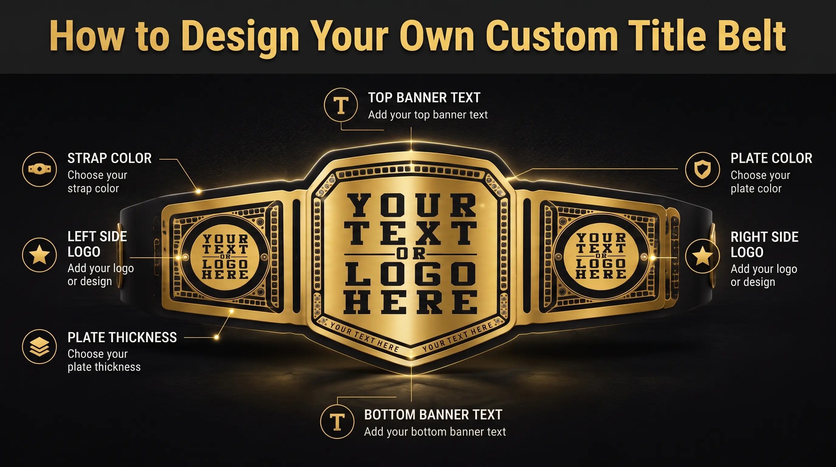 How to Design Your Own Custom Title Belt (Step-by-Step Guide)